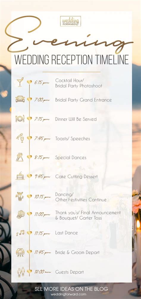 Expert Tips To Create Wedding Reception Timeline & 3 Sample Ideas