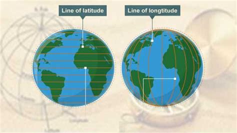 Latitude And Longitude Difference