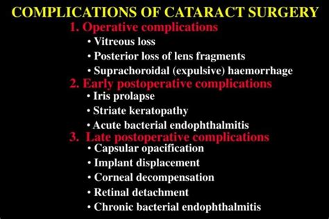 Complications Of Cataract Surgery - Cataract Patients