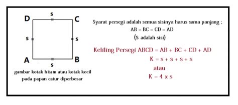 Menghitung Keliling Dan Luas Persegi Panjang Materi Kelas 4 Matematika ...