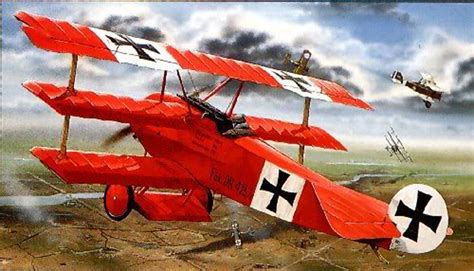 🔥 [50+] WW1 Aircraft Wallpapers | WallpaperSafari