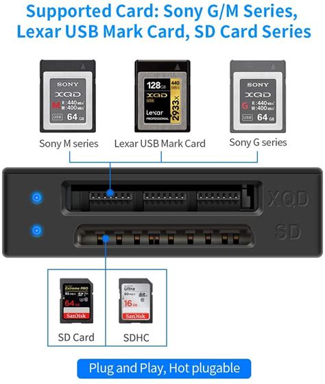 XQD Card Reader, Opluz USB3.0 XQD/SD Card Reader Dual Slot Memory Card Reader 5Gpbs Super Speed ...