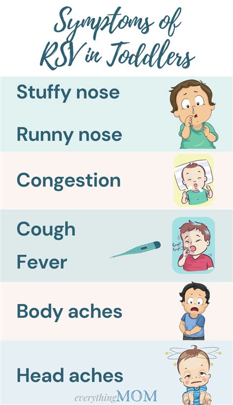 RSV in Toddlers: Symptoms, Causes and Treatment | EverythingMom