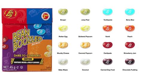 Jelly Belly Bean Boozled 45g | Candy Bar Sydney