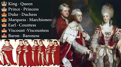 Royalty 101: British Titles of Royalty & Nobility - YouTube