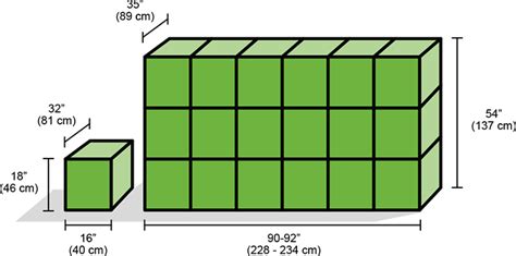 Square Hay Bale Dimensions English