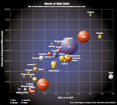 UK-Based Nanotech Company Threatens to Move Abroad - IEEE Spectrum