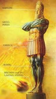 King Nebuchadnezzar Dream Image Prophesy, page 1 | Revelation bible, Bible history, Bible mapping