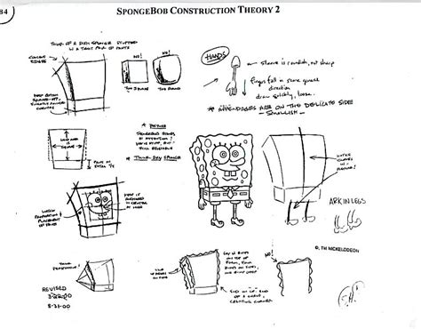 Spongebob Squarepants – Model Sheets | Traditional Animation