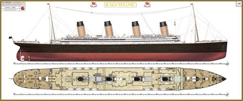 Ocean Liners : Photo | Titanic, Titanic model, Rms titanic