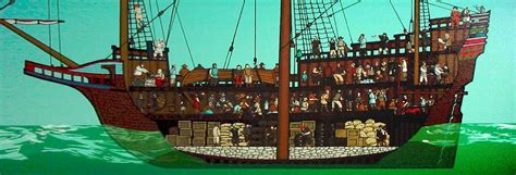 A cut-away plan and description of The Mayflower ship, its decks, superstructure and compartments.