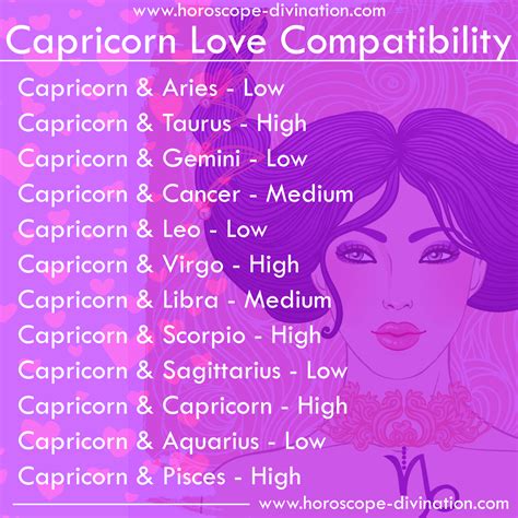 Cafe astrology signs horoscope love match - tipkj