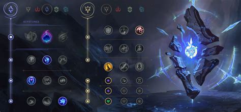 Lux Build Guide : [9.17] {MID} Lux Is Broken! (WIP) :: League of Legends Strategy Builds