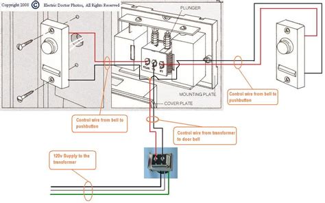 Ring Doorbell Wiring Diagram Without Chime