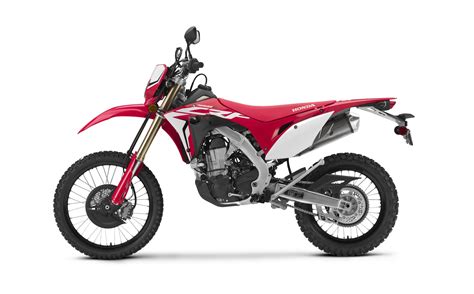 Honda Unveils the New 2019 CRF450L – Biltwell Inc.