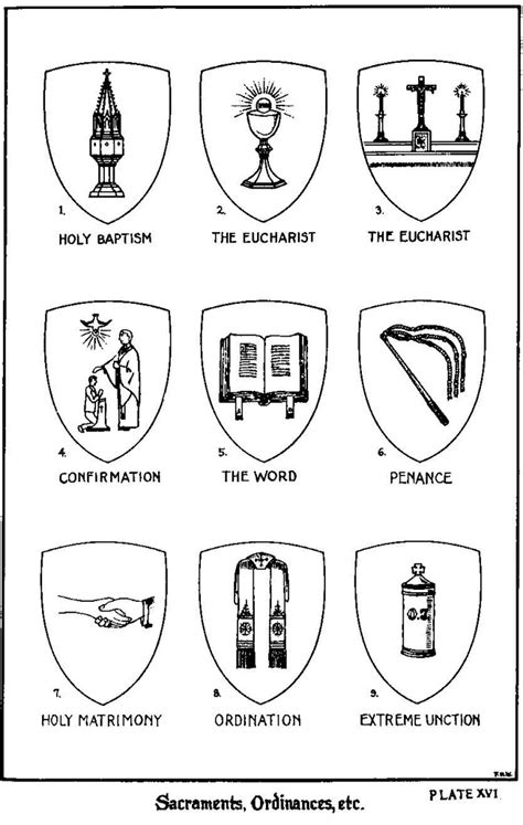 The seven sacraments clipart - Clipground