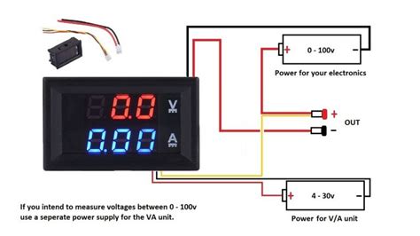 Dc 100V 10A Voltmeter Ammeter Blue + Red Led Amp Dual Digital Volt - Digital Volt Amp Meter ...