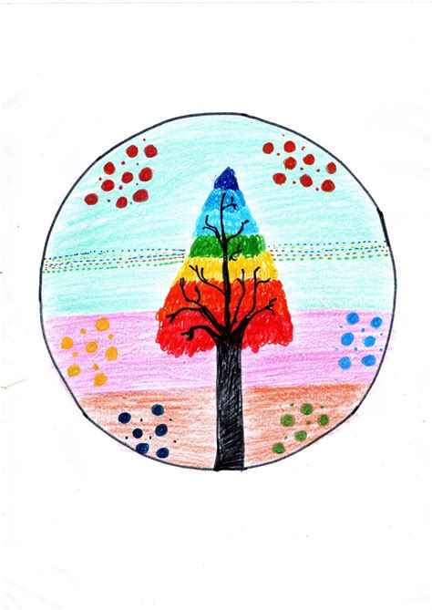 Rainbow Tree Drawing