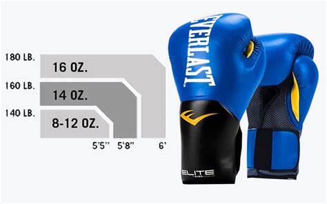 How To Measure Boxing Gloves Size - Images Gloves and Descriptions Nightuplife.Com