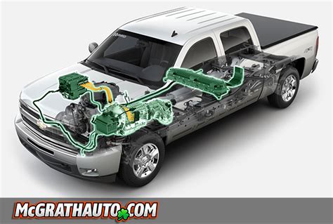 Chevy Silverado Hybrid Mpg