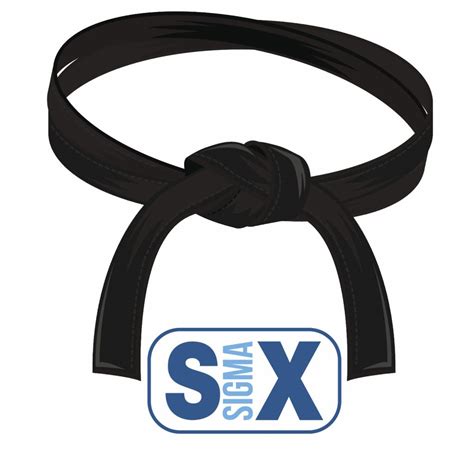 Master Black Belt | Six Sigma | 6sigma.com