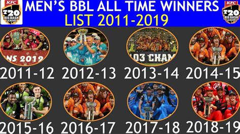 Big Bash League Winners Bbl Winners List - The 2020/21 bbl, the tenth edition of the big bash ...