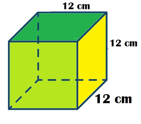 Apa Itu Luas Permukaan Kubus Rumus Volume - IMAGESEE