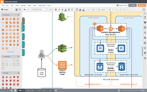 [DIAGRAM] Obiee Visio Architecture Diagram - MYDIAGRAM.ONLINE