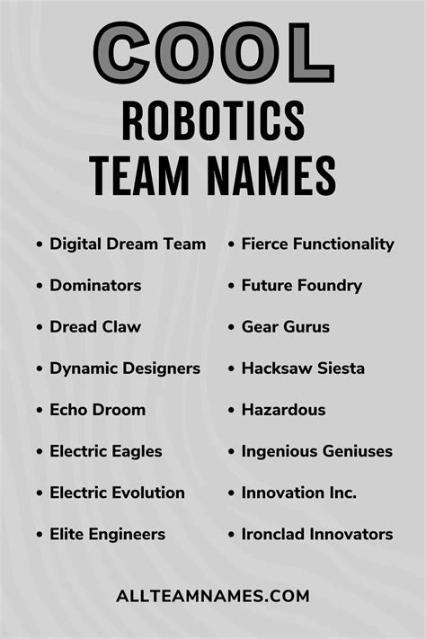 126 Robotics Team Names Engineered For Success