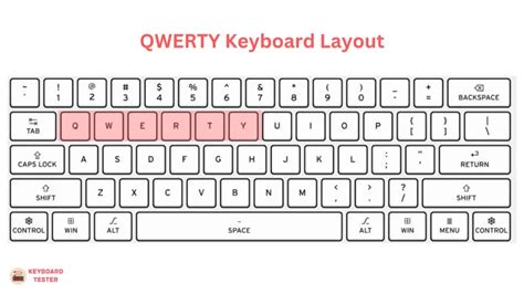 QWERTY Dvorak Colemak Keyboard Layouts Das Keyboard, 46% OFF