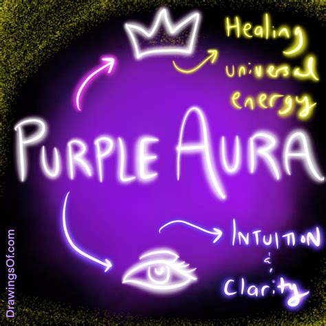 Purple Aura: Meaning and Chakras, Explained - Drawings Of...