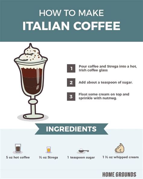 Specialty Coffee Recipes With Alcohol | Bryont Blog