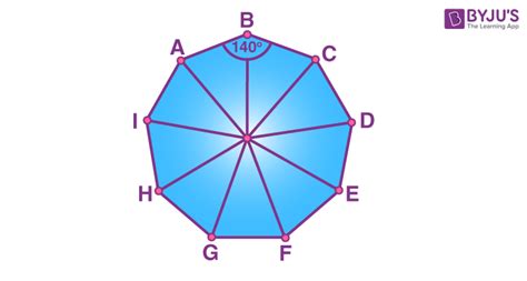 What is Nonagon? - Nonagon Shape and Properties