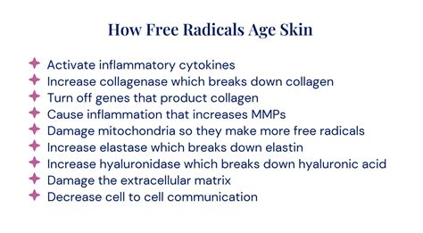 What Are The Causes of Aging Skin? How to prevent skin aging. – Skin Type Solutions