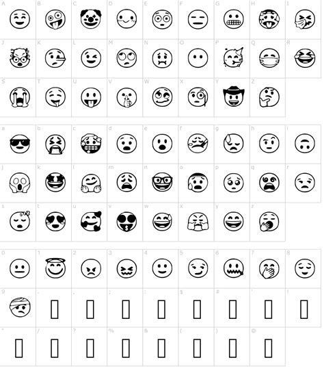 Tổng hợp 100 Font emoji độc đáo