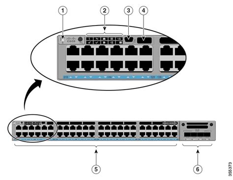 Cisco Catalyst 9300 Series Switches Hardware Installation, 41% OFF