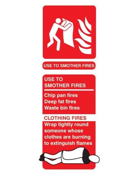 Fire Blanket Sign. Instructions | From Aspli Safety