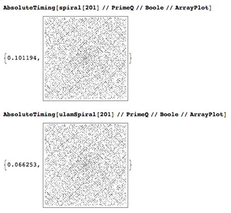 list manipulation - Generating an Ulam spiral - Mathematica Stack Exchange