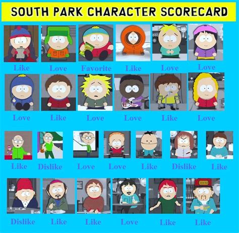 South Park Character Ages