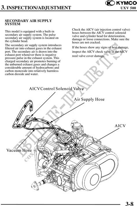 Kymco Uxv 500 Parts Diagram