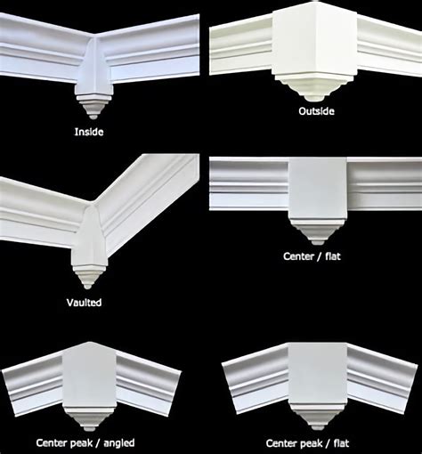 Interior Crown Molding | Geofoam, Styrofoam, EPS & Polystyrene | Universal Construction Foam