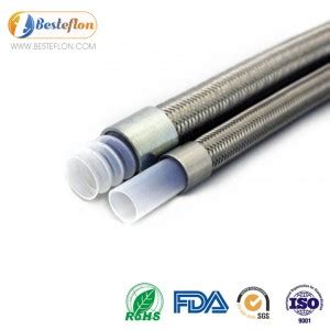 News - PTFE Hose Applications | BESTEFLON