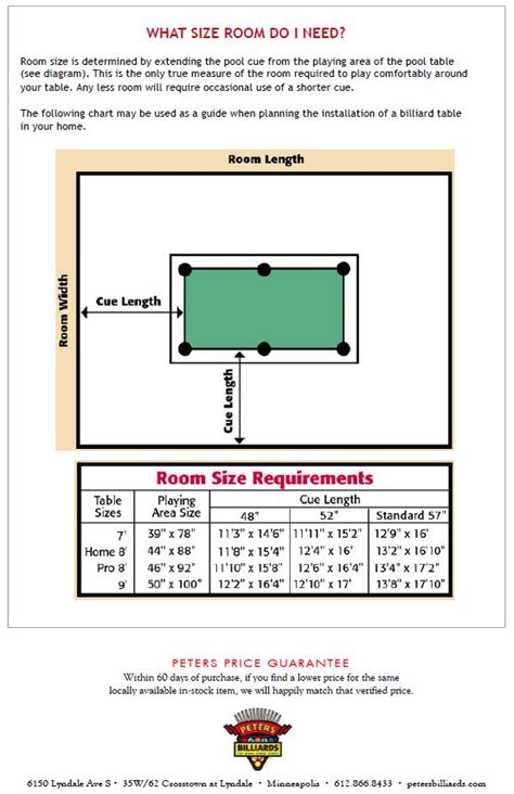 Tip #4: How much room do I need for a pool table? | Pool table, Pool table room, Game room