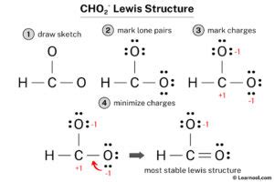 CHO2- Lewis structure - Learnool