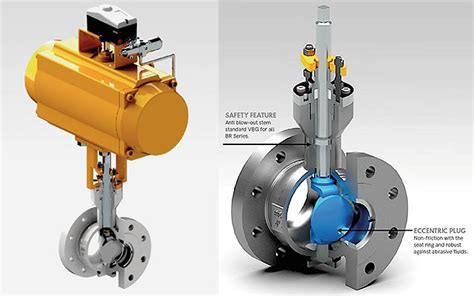 Eccentric Rotary Plug Valve – E.P. & S.