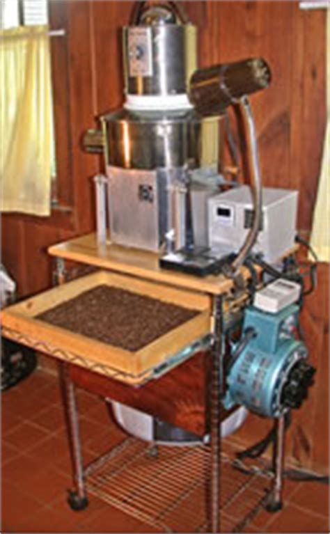 DIY Coffee Roaster - Neatorama