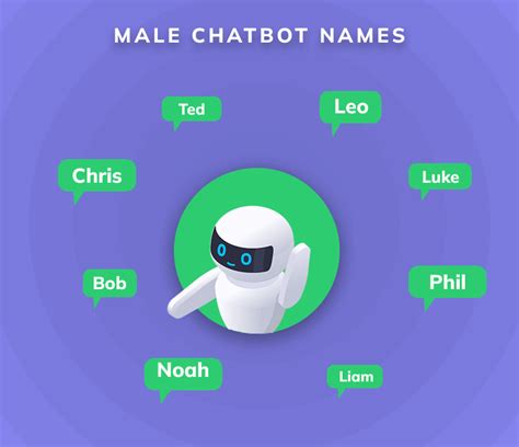 5 Best Ways to Name Your Chatbot (100+ Cute, Funny, Catchy, AI Bot Names) - SESO OPEN