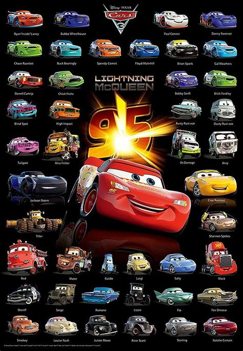 Disney Cars 3 Characters - NataliakruwMueller