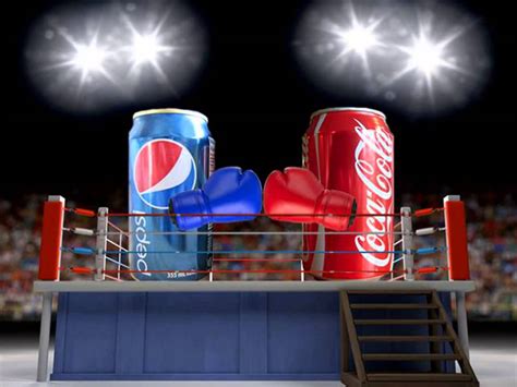 Coca-Cola and Pepsi Co. Cola Wars Analysis