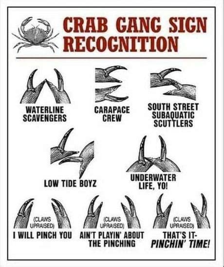 Gang Signs